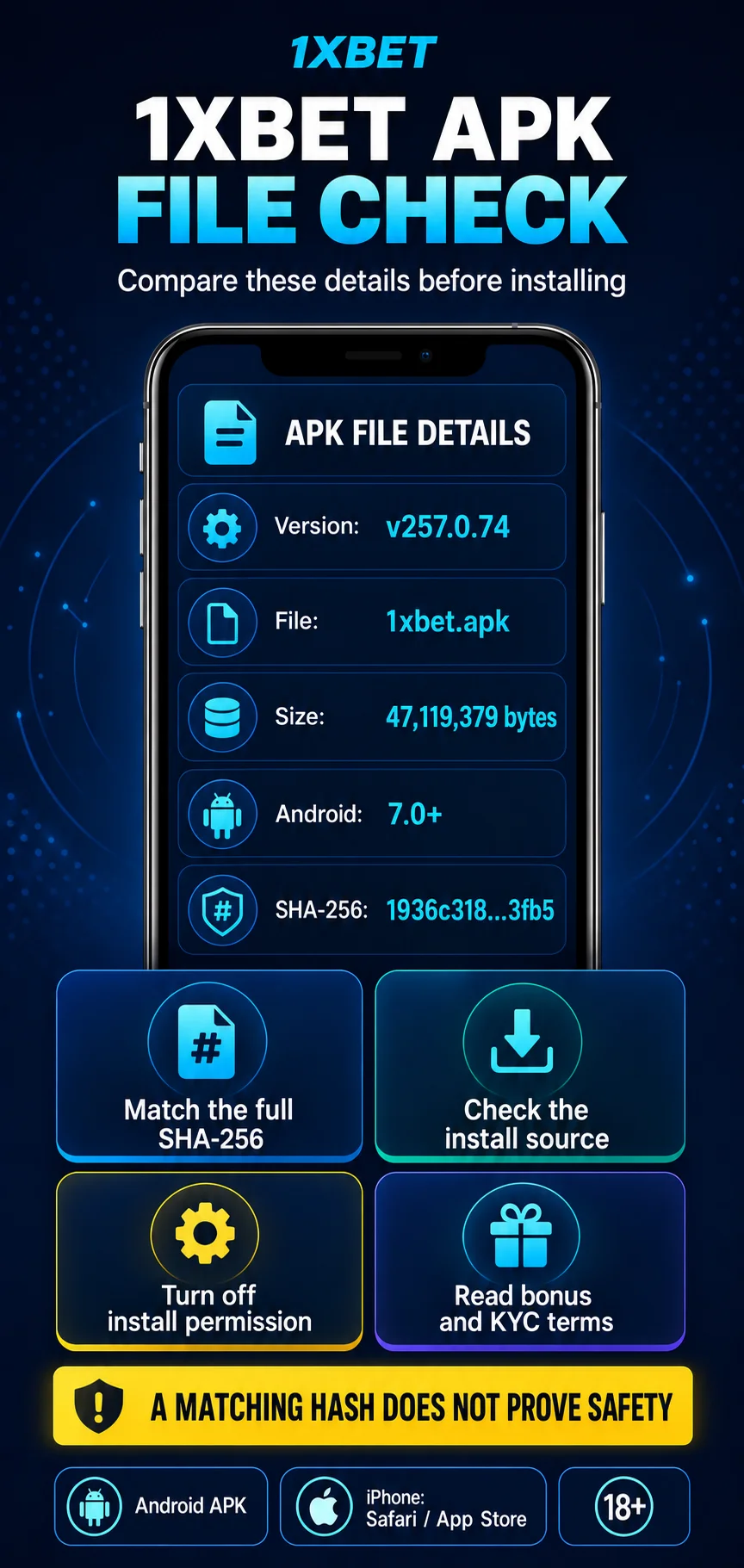 1xBet APK file checklist: version, exact bytes, Android minimum and hash; no claim of safety